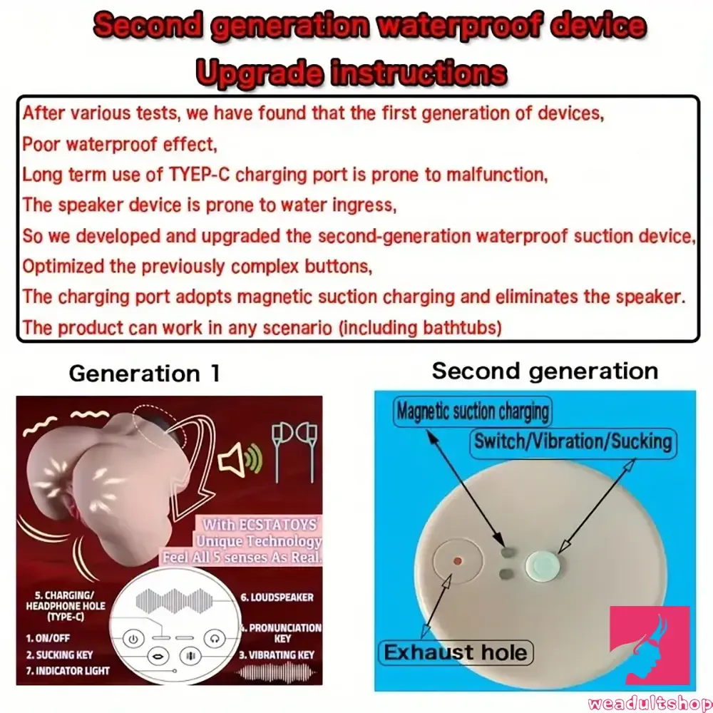 6.6lb Automatic Suction Vibration Voice Realistic Sex Doll Torso